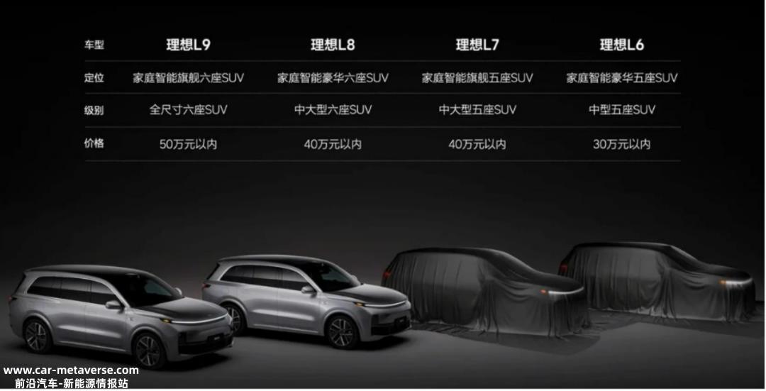 华为今年发布的三款新车,从问界新