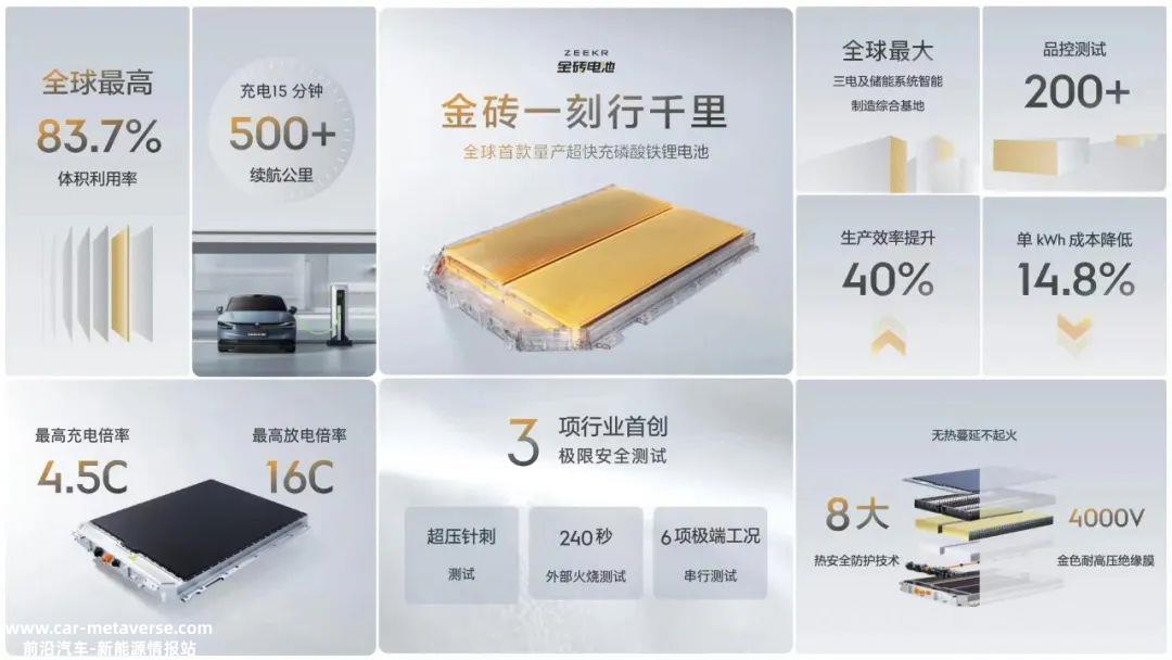 金砖电池有望凭借出色的性能指标成为动力电池行业又一颗新星