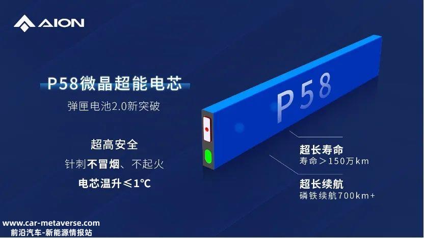 金砖电池有望凭借出色的性能指标成为动力电池行业又一颗新星