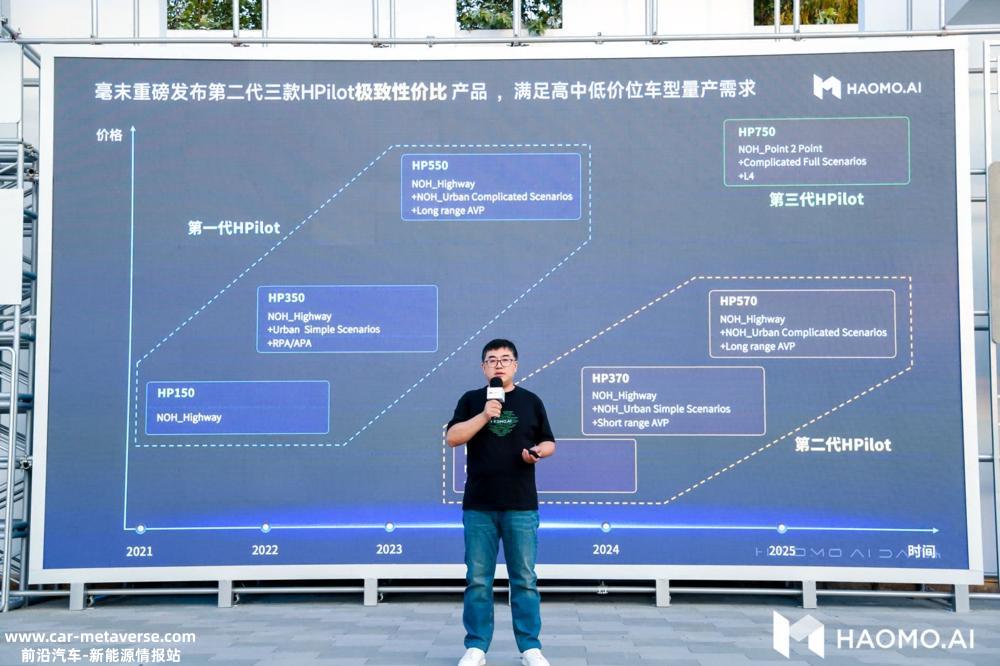 中国智能驾驶公司发展不到十年,叫车企一声“大哥”
