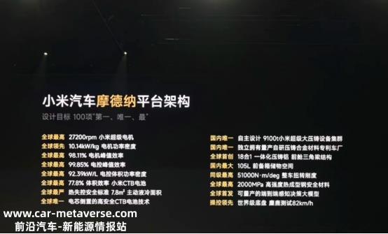 小米宣布SU7配备宁德时代麒麟电池,充电5分钟220公里