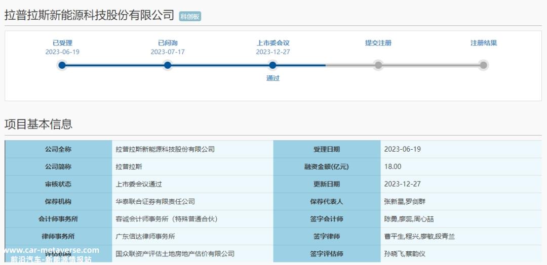 拉普拉斯获上海证券交易所上市委会批准