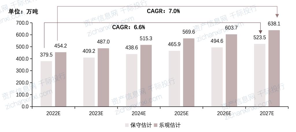 024年中国光伏玻璃行业研究报告"