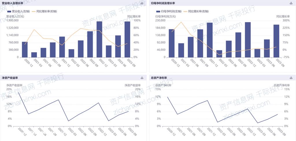 024年中国光伏玻璃行业研究报告"
