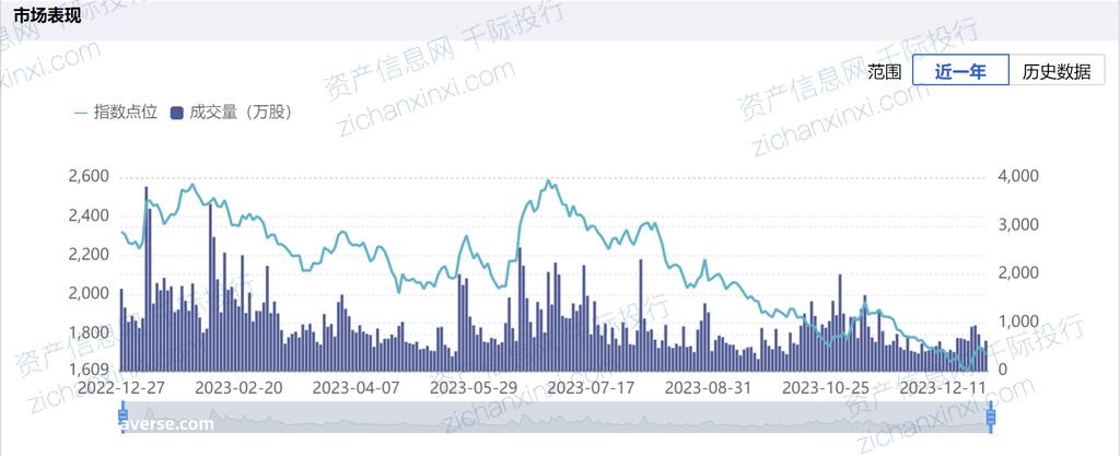 024年中国光伏玻璃行业研究报告"