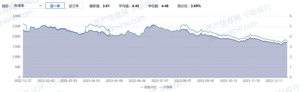 024年中国光伏玻璃行业研究报告"