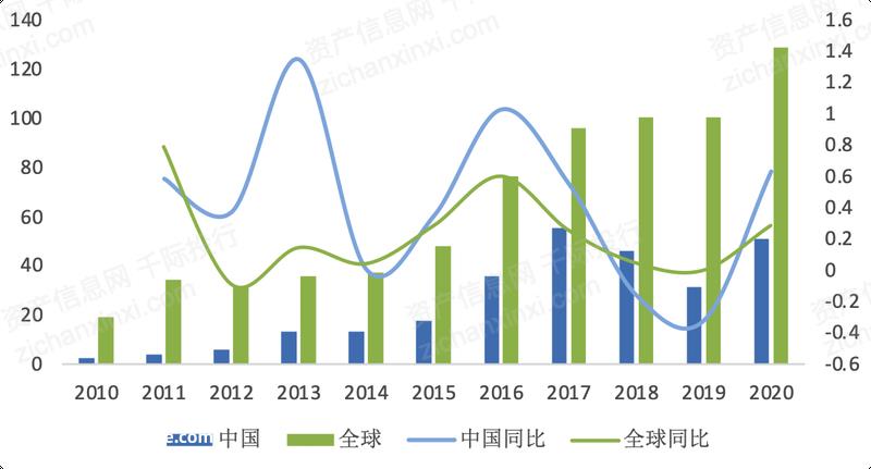 024年中国光伏玻璃行业研究报告"