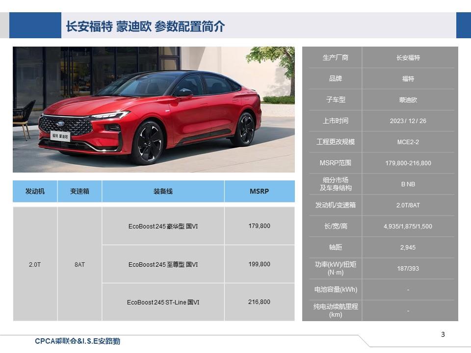 【联合发布】一周新车快讯(2023年12月23日-12月29日）