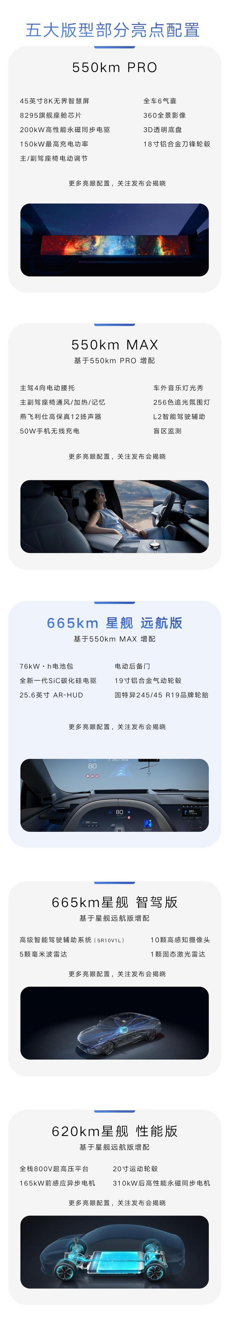 全系标配139项 吉利银河E8配置梯度曝光