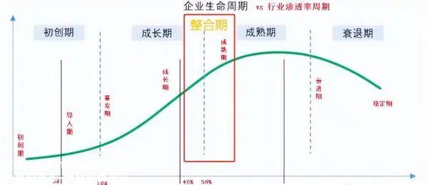打牢基本功吉利不怕新势力的挑战