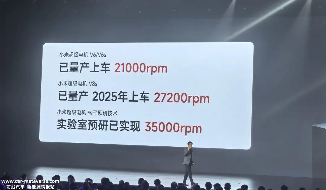 雷军披露三项感知技术创新:变焦BEV技术、超分辨率占用网络技