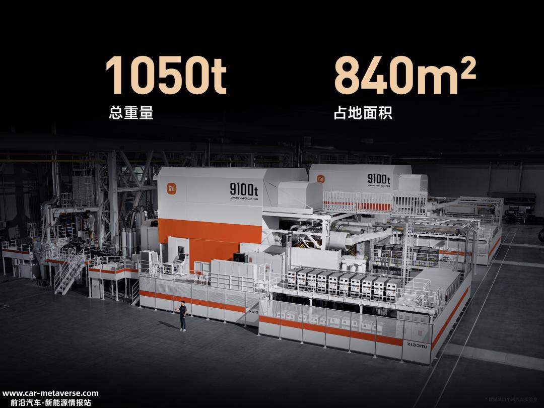 雷军披露三项感知技术创新:变焦BEV技术、超分辨率占用网络技