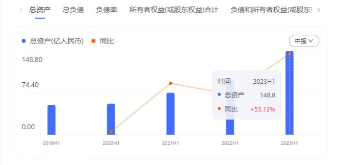 024年我们要赌哪一个?'