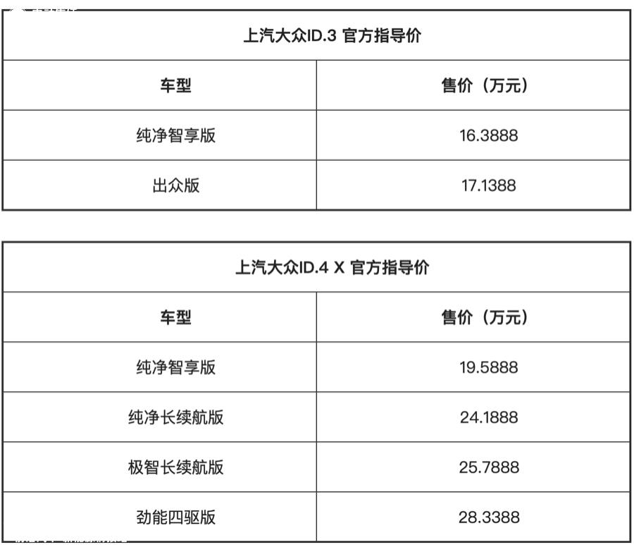新款上汽大众ID.3/ID.4 X正式上市 售16.3888万元起
