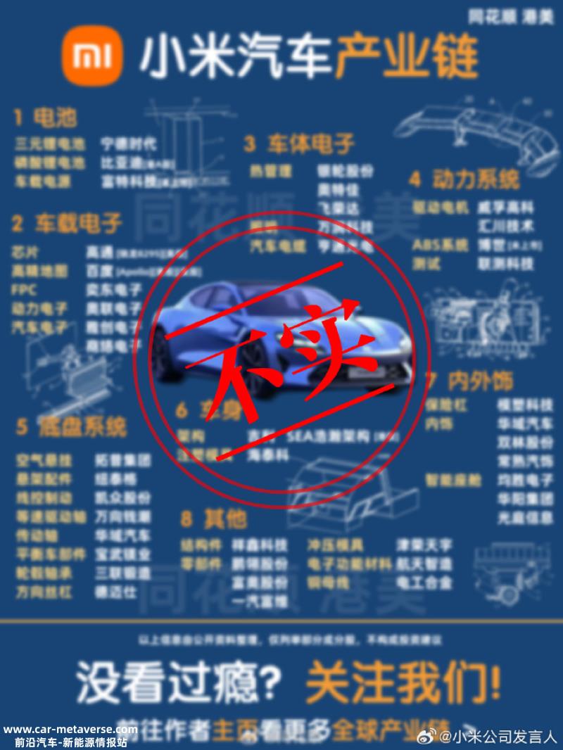 小米汽车辟谣网传产业链图片：其中内容至少有50%完全错误