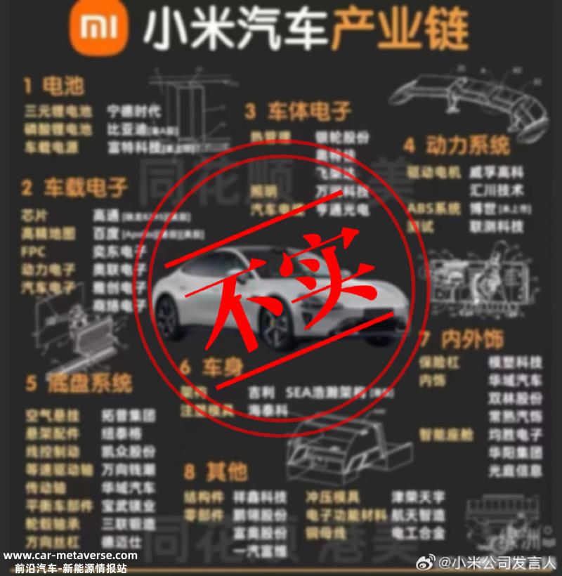 小米汽车辟谣网传产业链图片：其中内容至少有50%完全错误