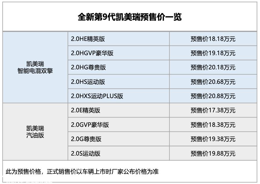 7.38万元起