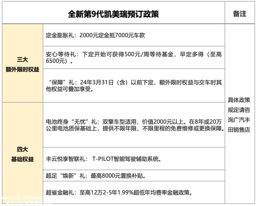 7.38万元起