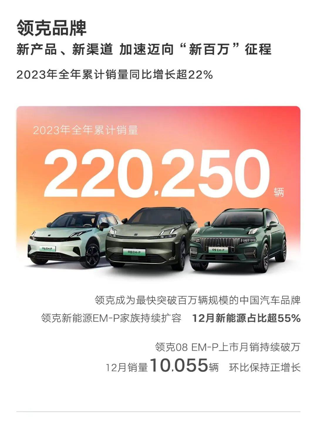 乾坤未定,你我都为黑马