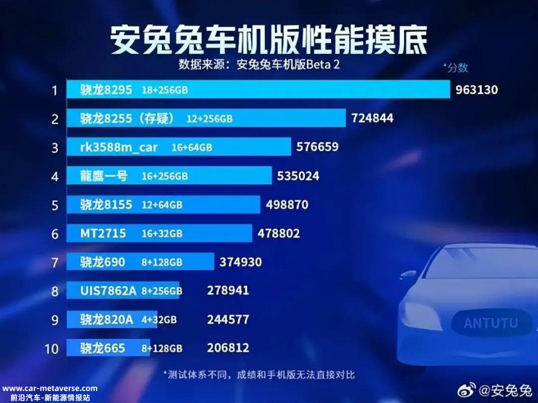 血色2023