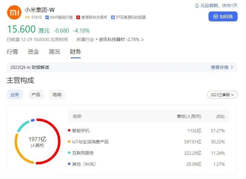SU7能成为小米高端道路的强心剂吗?