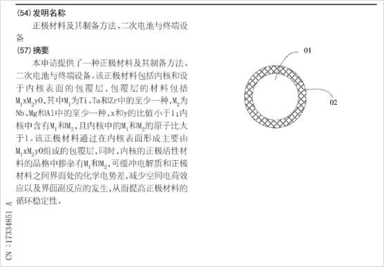国家知识产权局宣布华为三项涉及电池材料、电池性能、安全等问题