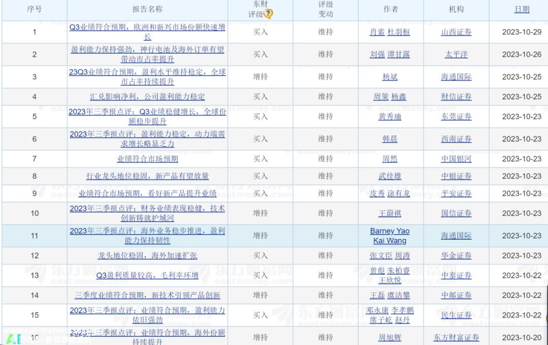曾玉群2023年身价2243亿元,身价下降1105