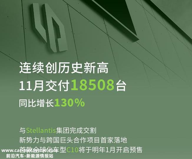分钟零跑成立八年,累计交付量超过“魏小理”中的小鹏'