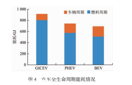 电动汽车真的环保吗?揭露矿藏掠夺和回收背后的困境