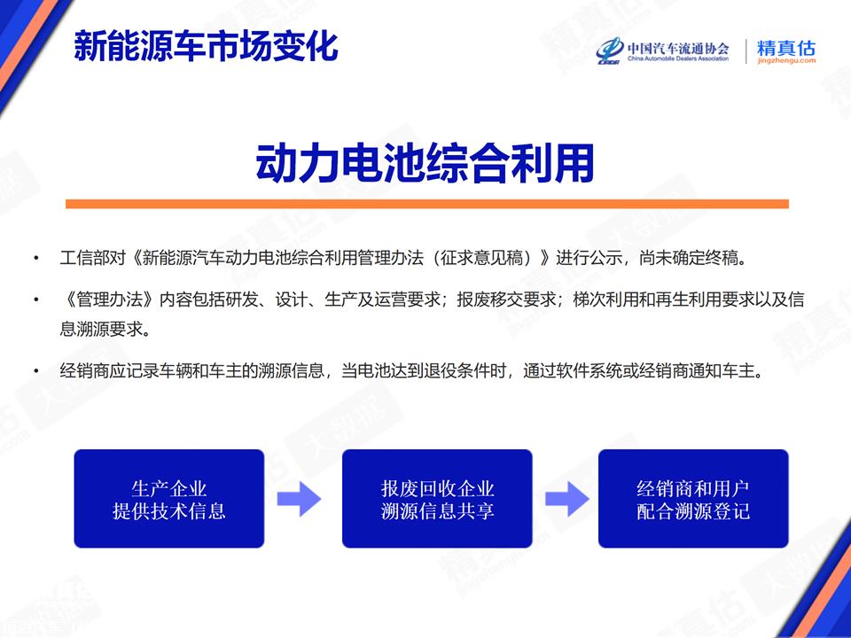 【保值率】2023年12月中国汽车保值率报告