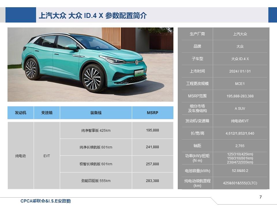 【联合发布】一周新车快讯(2023年12月30日-2024年1月5日）