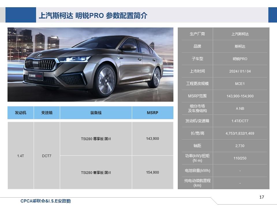 【联合发布】一周新车快讯(2023年12月30日-2024年1月5日）