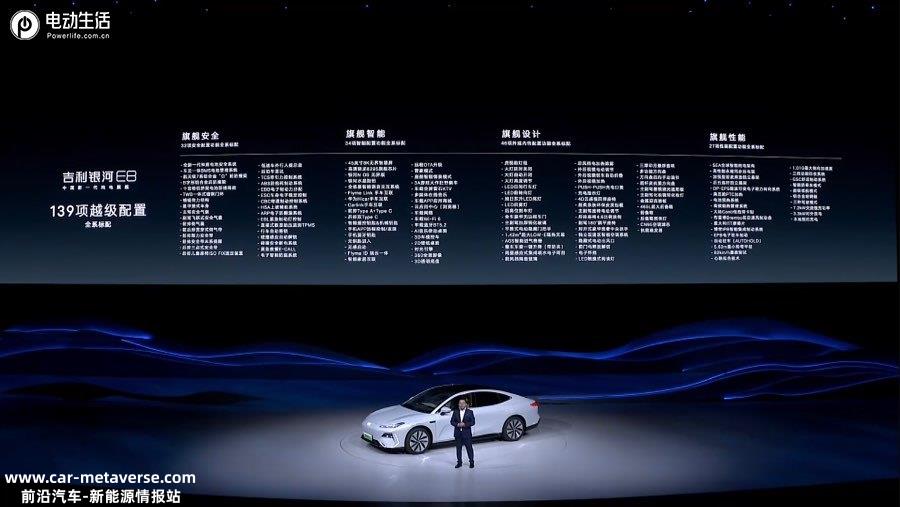 024第一个纯电王炸！吉利银河E8上市17.58万元起售"