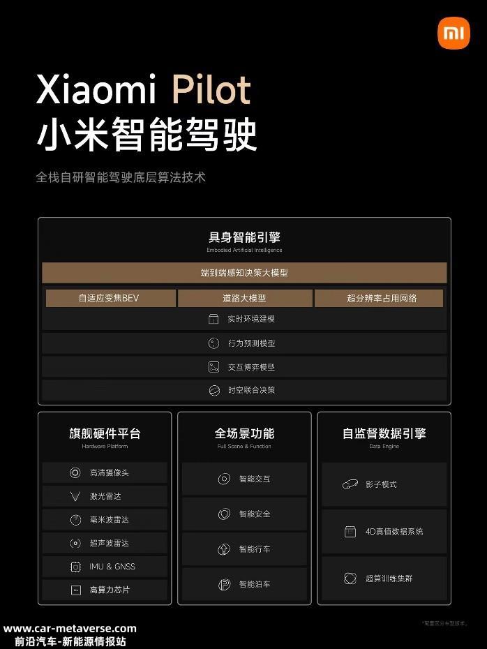 小米SU7是什么样的产品?喊出来全球前五宏伟目标的小米汽车有