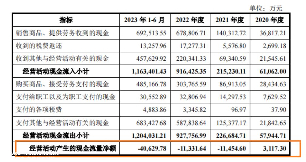 一个新能源计划筹集25亿元,用于年产14GWNTOPCon高