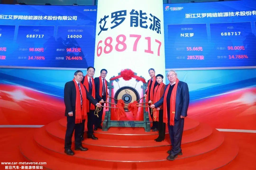 艾罗能源正式成为2024年首个a股IPO