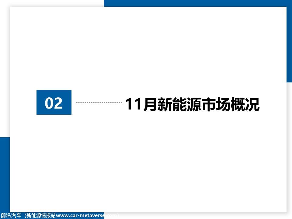【二手车】2023年11月全国二手车市场深度分析