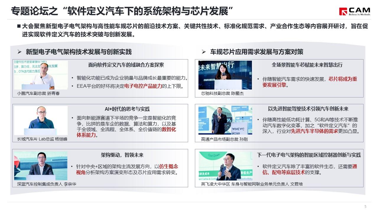 【热点评述】关注2023世界新能源汽车大会