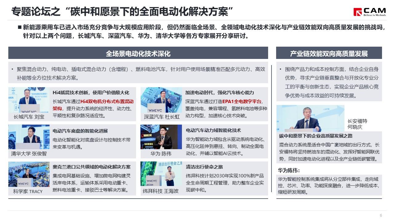 【热点评述】关注2023世界新能源汽车大会