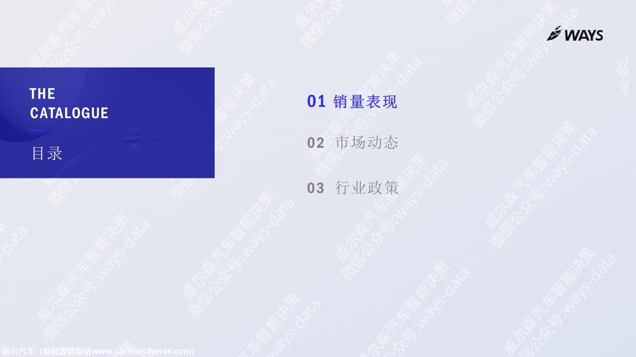 【新能源】2023年11月新能源汽车行业月报