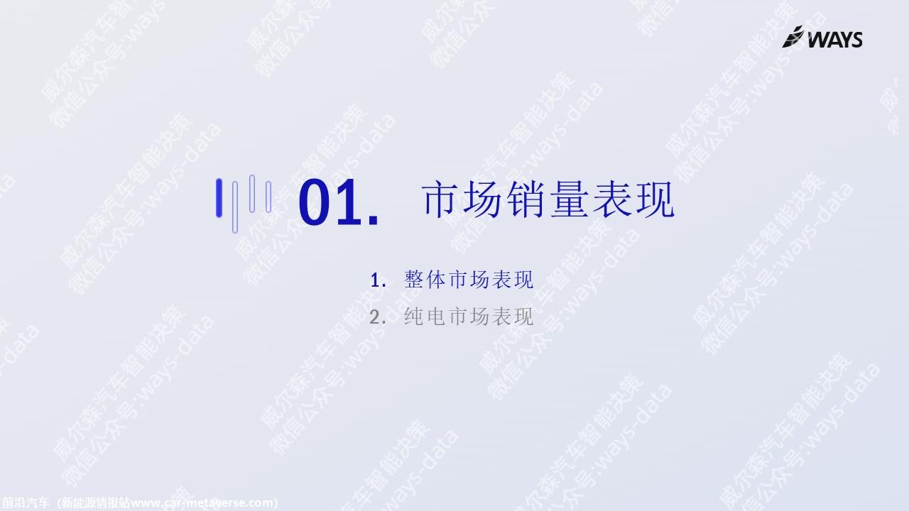 【新能源】2023年11月新能源汽车行业月报