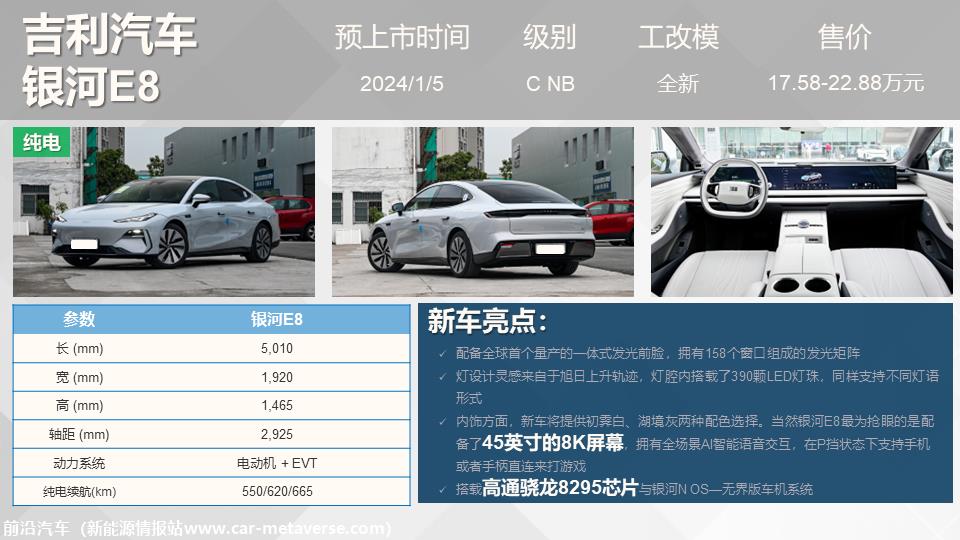 【联合发布】重点新车上市预告(2024年1月）