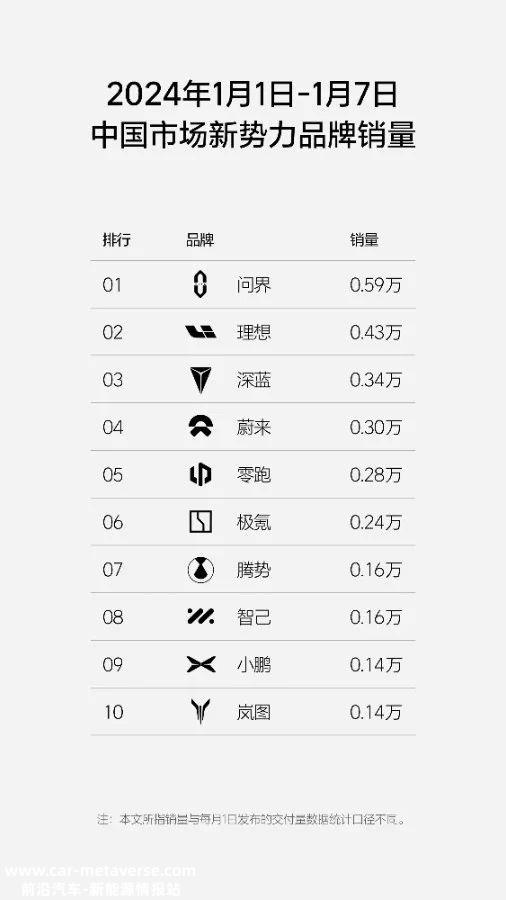 留给BBA领先的时间，不多了？