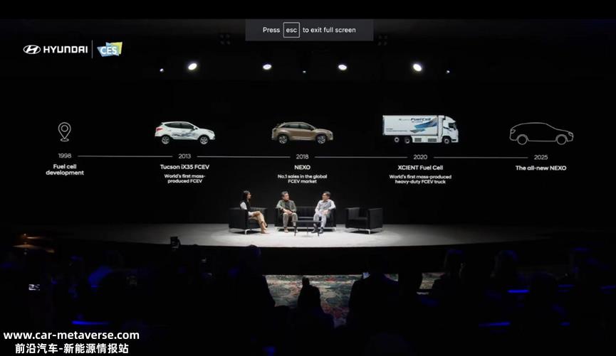 CES 2024新车型百花齐放