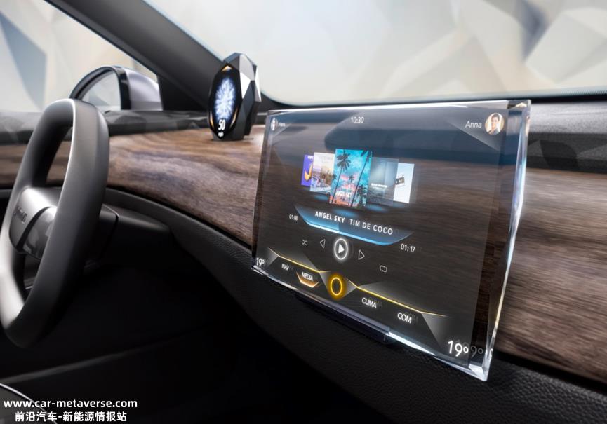 CES 2024新车型百花齐放