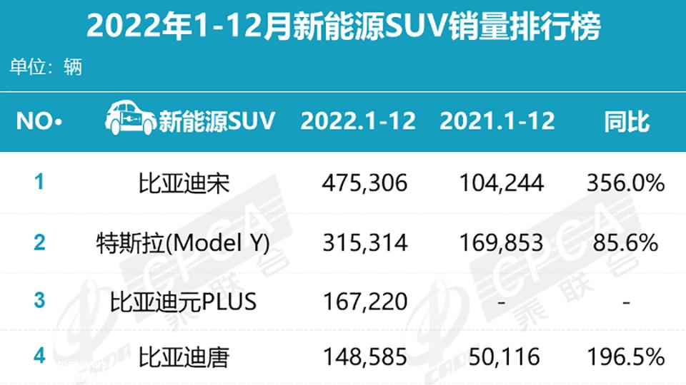 00万以内最好的SUV理想L9价格超过40万元,奥迪A8L'