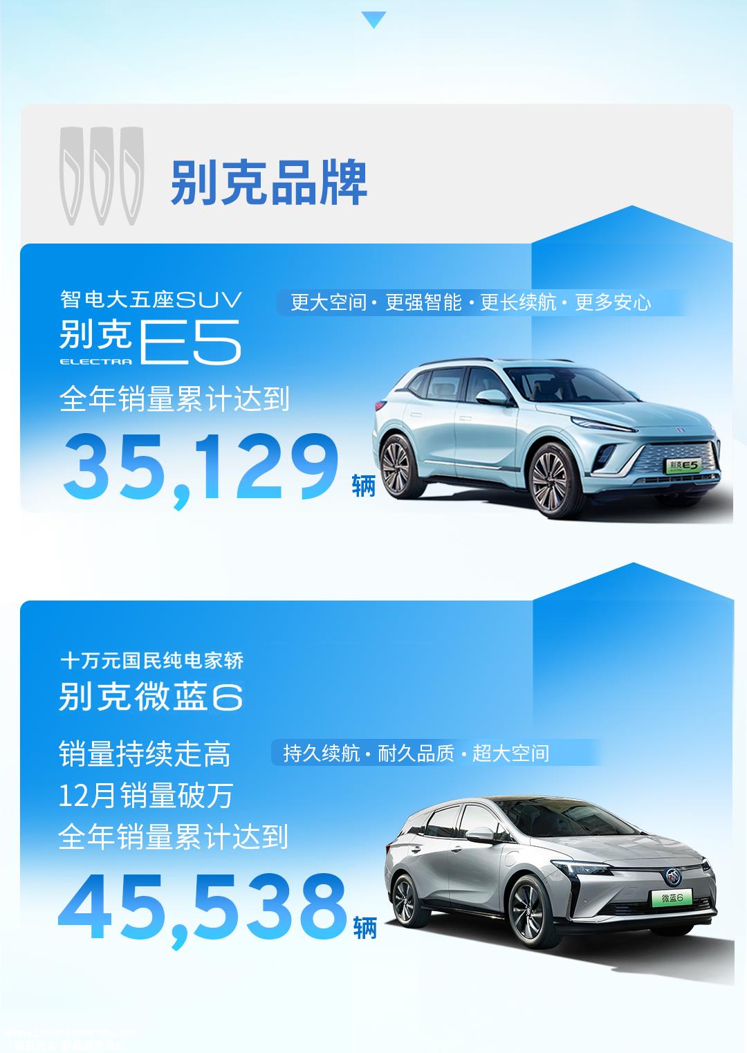 油电同价解读高价值过去合资新能源车型卖不好