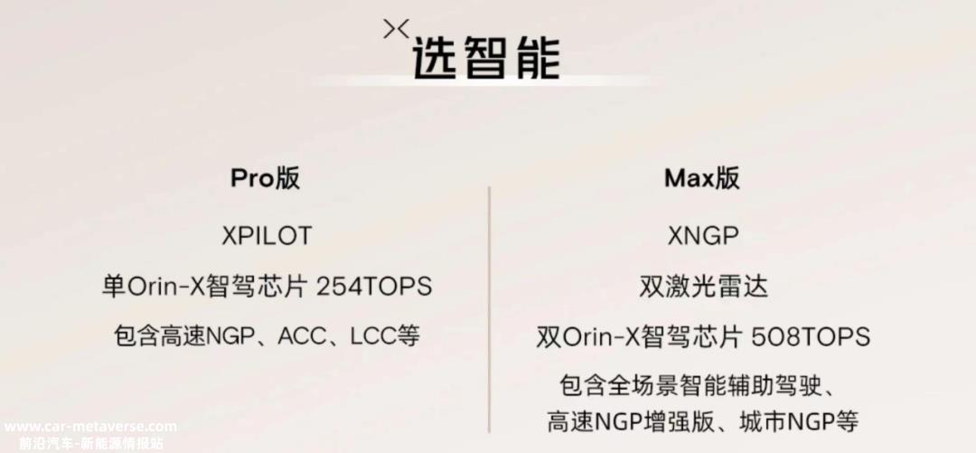 试点道路测试许可证将颁发具有量产条件的自动驾驶车型