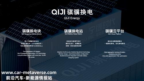 EVOGO的“巧克力换电块”适用于大多数纯电平台开发的乘用车