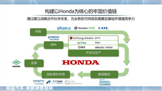 本田汽车(Honda Motor)正考虑在加拿大建设新的电动